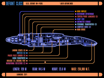 Star Trek USS Defiant Schematic. Free Star Trek computer desktop wallpaper, images, pictures download