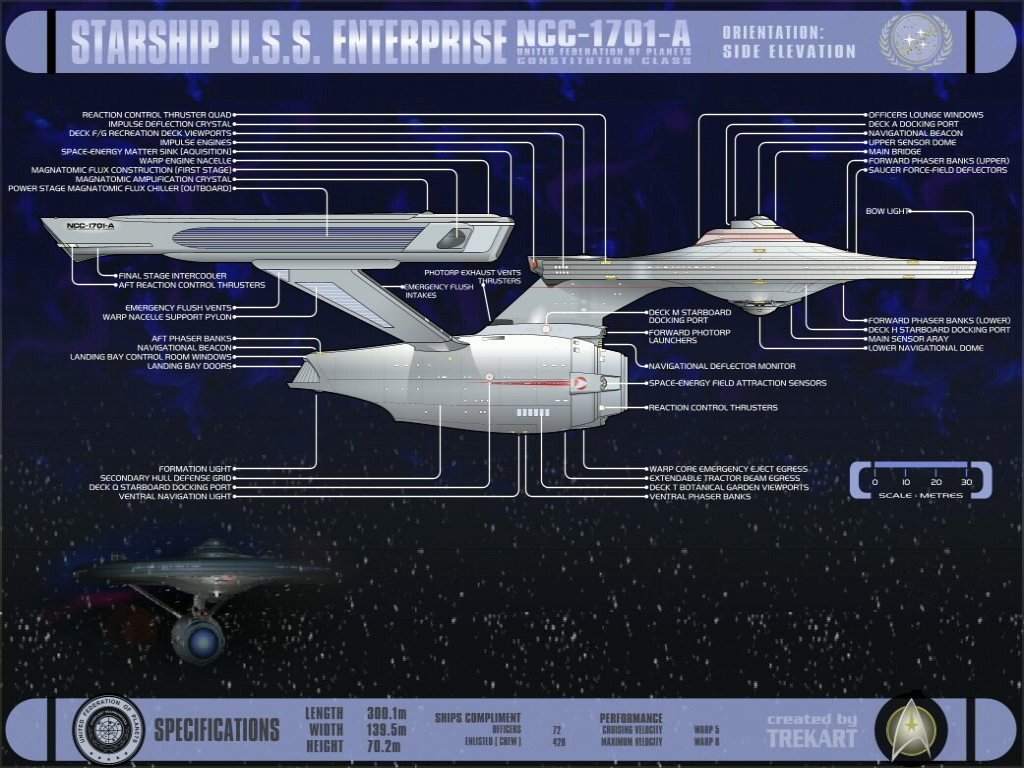 Starship Enterpise NCC 1701A - Free Star Trek Computer Desktop Wallpaper